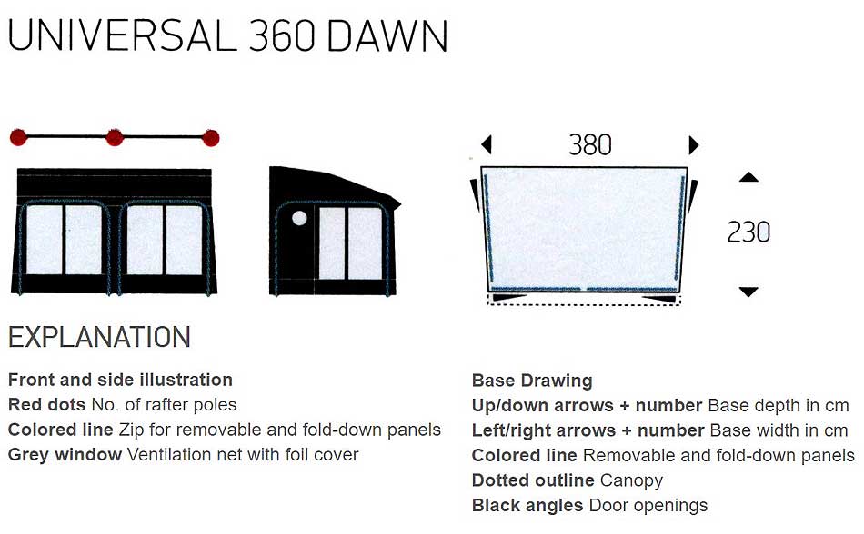 Isabella Universal Dawn 360 Technical Illustrations