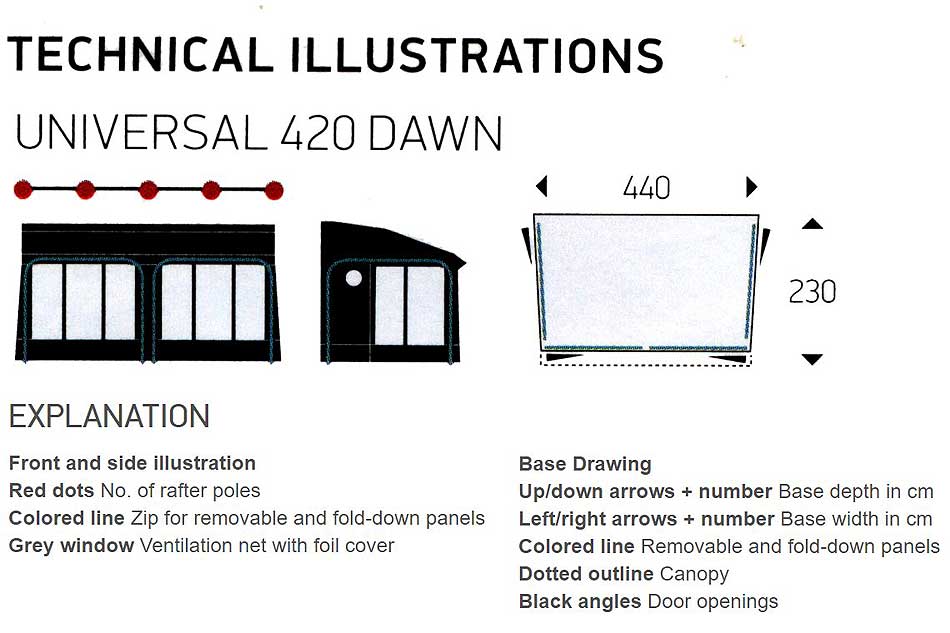 Isabella Universal Dawn 420 Technical Illustrations